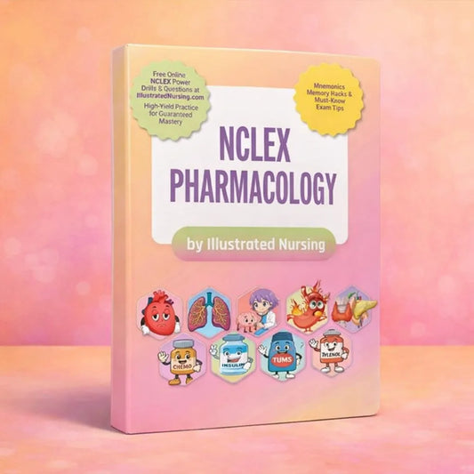 NCLEX Pharmacology